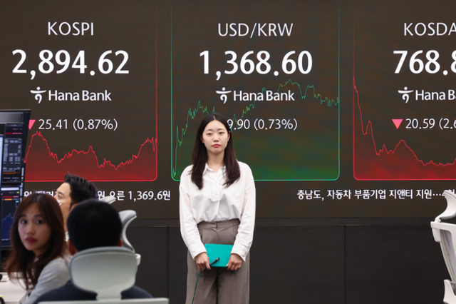 '중동 쇼크' 코스피 8일 만에 하락 2,890대 마감