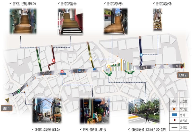 베트남 퀴논거리 조성 마스터 플랜